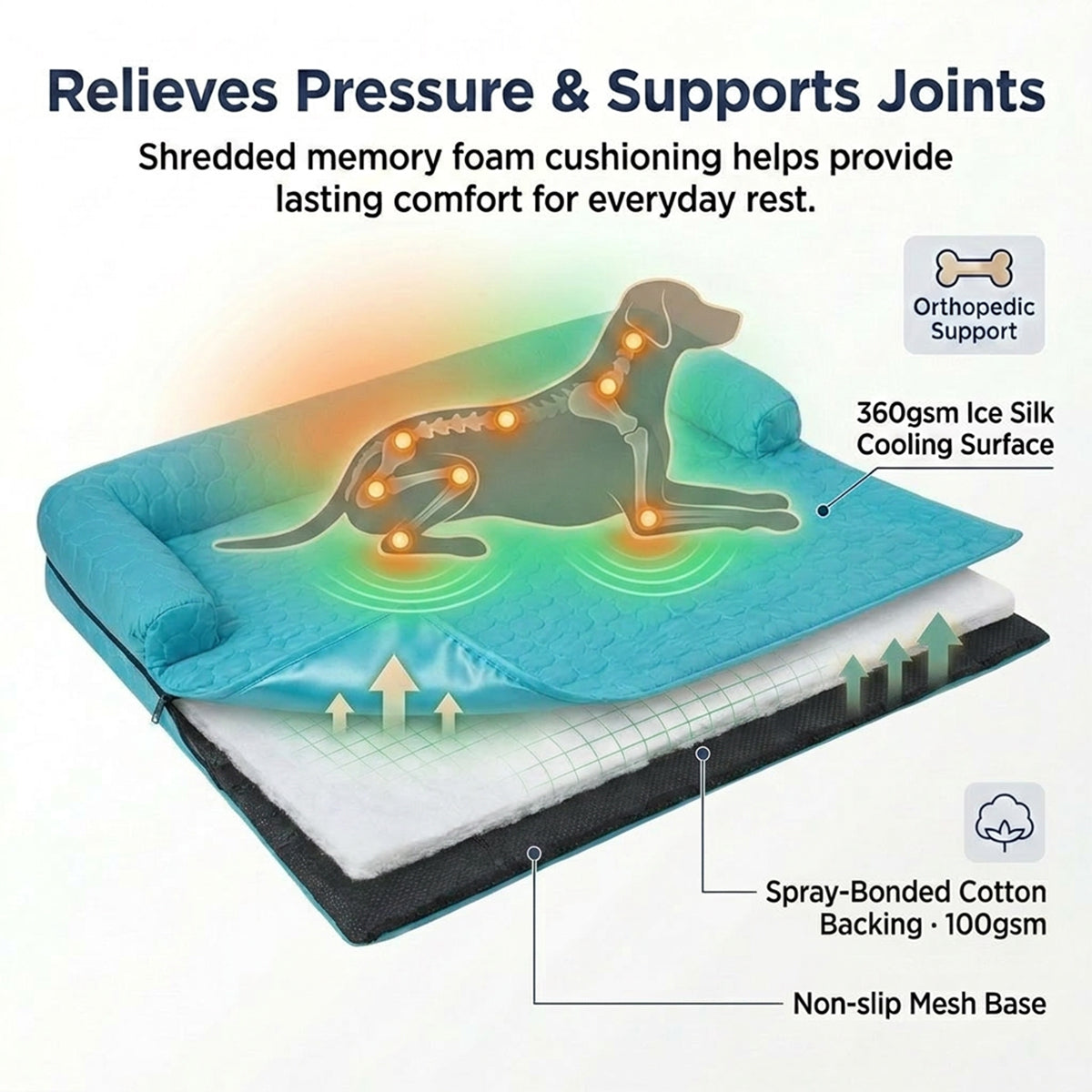 Muddy Mat® Ice Silk Cooling Dog Bed with Orthopedic Memory Foam & Bolster Rim, Self-Cooling Breathable Pet Sofa Bed, Extra-Wide Sofa Protection, Non-Slip, Detachable & Machine Washable