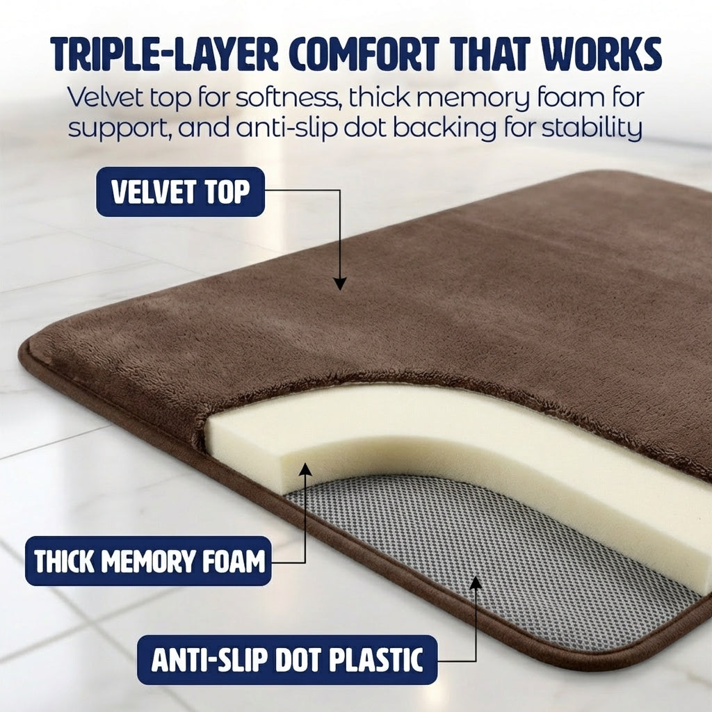 Muddy Mat® Memory Foam Bath Mat Set 2 Piece – Velvet Soft Non Slip Bathroom Rugs Set, Thick Absorbent Washable Bath Mats for Bathroom Floor and Shower, 20"x30" + 20"x20" U-Shaped