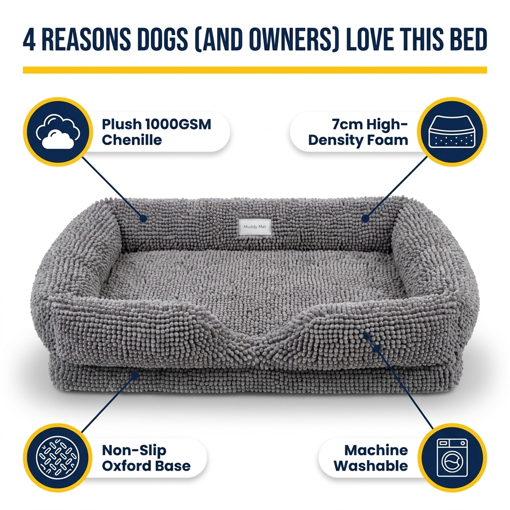 Muddy Mat® Cloud K-9 Rectangle Dog Bed for Dogs & Cats, Chenille Bolster Bed with Foam Support, Machine Washable Removable Cover, Slip Resistant Crate & Couch Bed