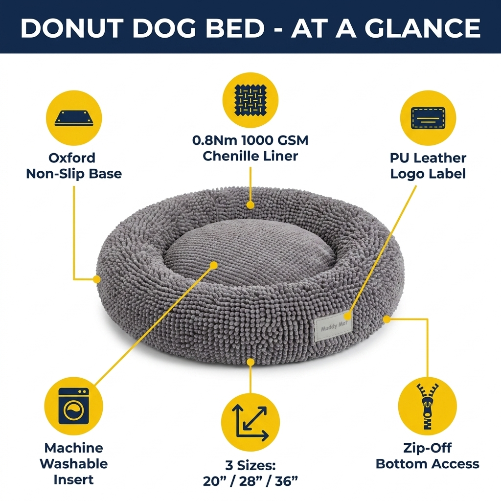 Muddy Mat® Cloud K-9 Bed – Donut Dog Bed