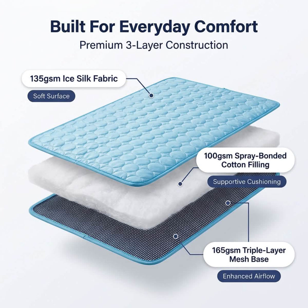 Muddy Mat® Self-Cooling Dog Mat, Ice Silk Cooling Pad for Dogs & Cats, No Water or Electricity Needed, Easy to Clean Non-Slip Summer Pet Mat for Indoor & Outdoor, Sofa, Crate & Car