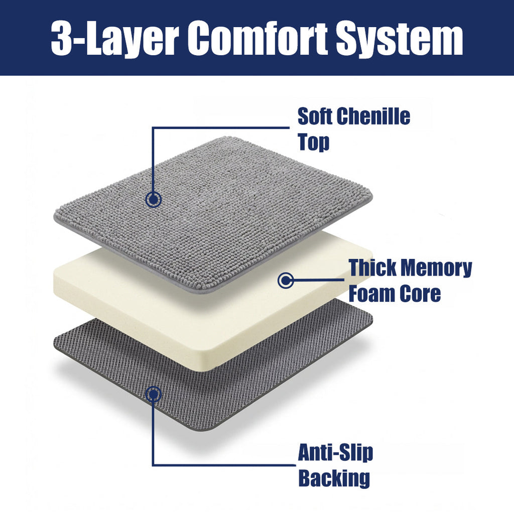 Muddy Mat® CloudStep Bathroom Rugs 2 Piece Set, Non Slip Bath Mats for Bathroom, Absorbent Memory Foam Chenille, Machine Washable Quick Dry Toilet Rug Set, 20"x30" + 20"x20" U-Shaped